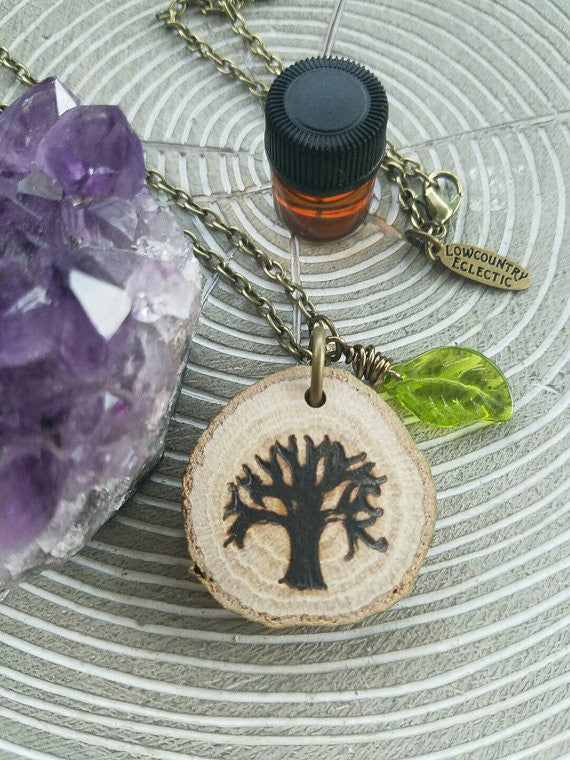 Diffuser orders locket